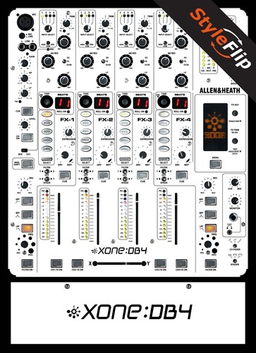 Pelli allen heath - allen,